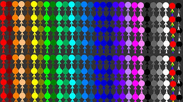 Stickman RTTB Run Race ASRM in Algodoo - Algicosathlon Day 30