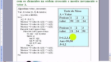 aula 1174 Algoritmos e Logica de programação   Exerc Vetor Crescente Atualizacao