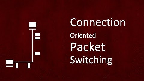 Connection Oriented Packet Switching : Understand it with simple example
