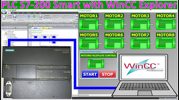 WinCC Explorer V7.5 faceplate connect with PLC S7-200 Smart full tutorial