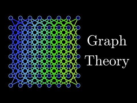 Video: Kāda ir grafa definīcija zinātnē?