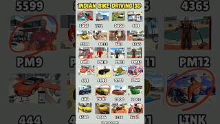 Real code 💥 Indian bike driving 3d all new cheat code update + plugin cheat code #nobatidao