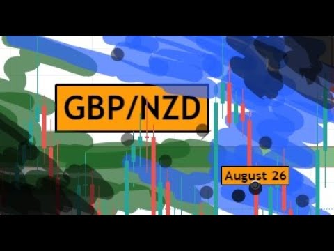 GBPNZD Forex Analysis & Trading Idea for 26th August 2021 by CYNS on Forex