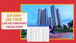 Top 8 Giá Thuê Căn Hộ Quận 9 Mới Nhất Năm 2022