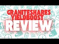 GraniteShares YieldBOOST Review 🚀 Are These the Highest Paying ETFs Ever?
