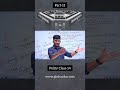 Part 11 | Polity Class 14 |Parliament -பாராளுமன்றம் |GK SHANKAR