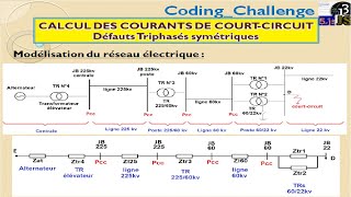 Calcul des courants de court-circuit triphasés symétriques vidéo complète بالدارجة