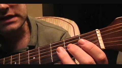 How to play C Major scale open position