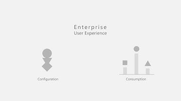 AI Trust Score: A User-Centered Approach to Building, Designing, and Measuring the Success of ...
