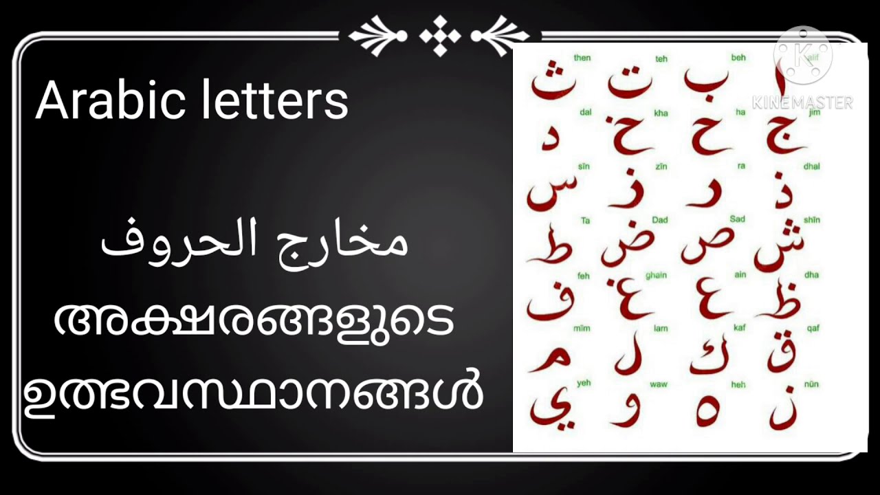 Arabic letters 