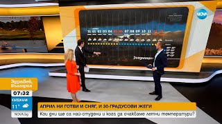 :      - ,  (31.03.2025)