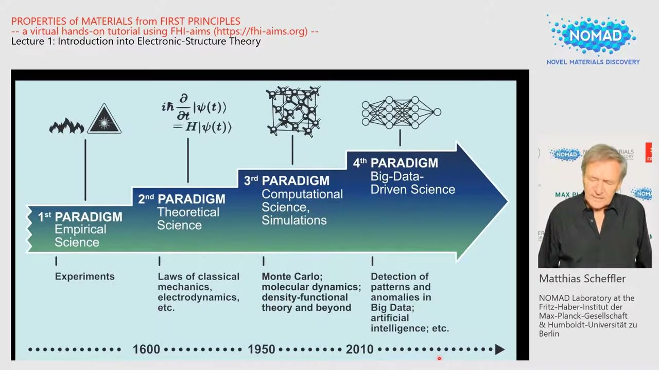 FHI-aims Tutorial Series 2021: Introduction into Electronic Structure Theory, Matthias Scheffler