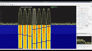 MMDVM multicarrier spectral profile, DMR, 12.5 kHz channelization