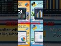 Become a data analyst master these skills
