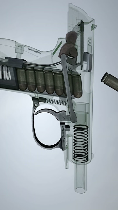 CARA KERJA PISTOL, SENJATA API