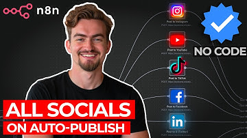 The ULTIMATE Agent to Auto-Publish Content Daily - 9 Social Platforms in 1 | n8n NO-CODE Tutorial