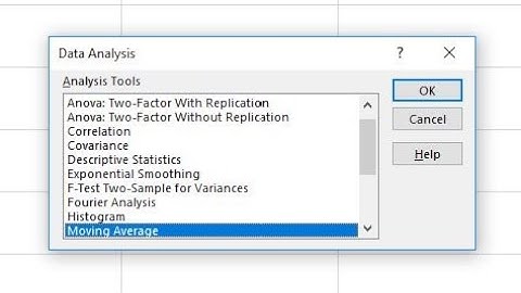 Data Analysis toolPak in Excel