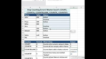 Stop Counting Errors! Master Excel
