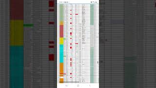 របបនករចកងតរអយ Host សមរប Bigo Live Agency