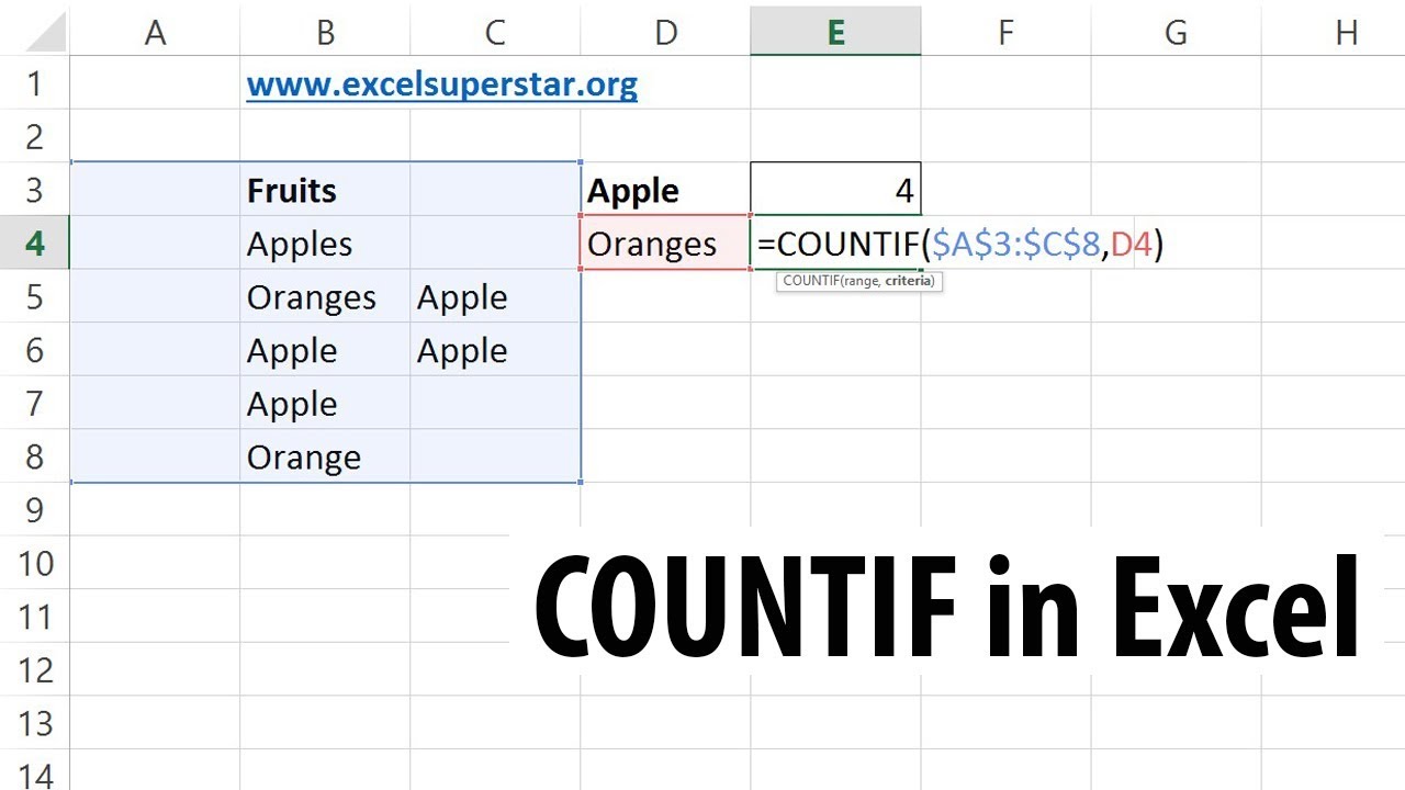 What Does Excel Countif Function Mean?