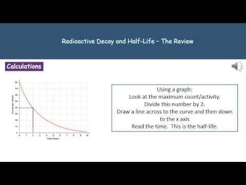 P4 9   Radioactive Decay and Half Life Summary