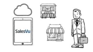 SalesVu iPad + Cloud POS System & Business Management Solution screenshot 3