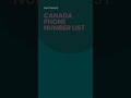 Canada Phone Number List | Bulk Email Data