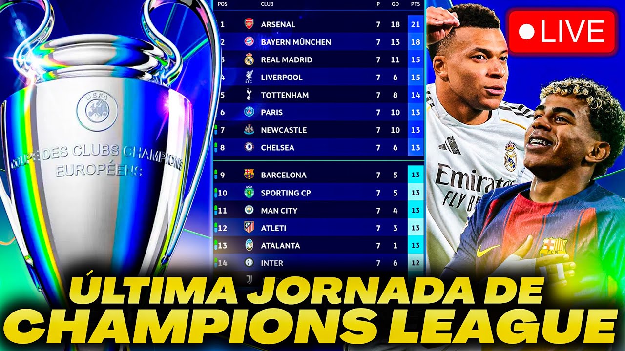 MULTICHAMPIONS EN DIRECTO | CHAMPIONS LEAGUE | POST UNITED | EN VIVO