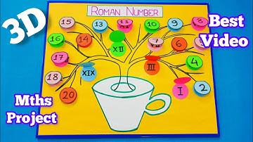 #Roman number working model#maths working model #roman number#Maths T.L.M.#exibition#Maths project 👍