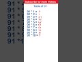 Table of 91 Trick | Quick Way to learn Tables | Table of 91 | #tabletrick #omgmaths