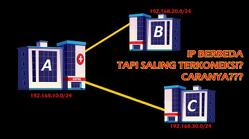 Setting IP Network beda segment agar saling berkomunikasi atau terkoneksi