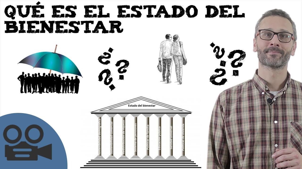 Que Es El Estado Del Bienestar Youtube