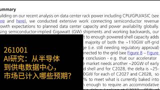 1001-AI研究：从半导体到供电数据中心，市场已计入哪些预期？