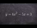 Solve a quadratic equation using the quadratic formula when their are imaginary solutions