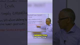Death: The 4th "D" Driving Self-Storage Demand #realestateinvesting #commercialrealestate