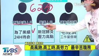 【十點不一樣】職場有「三高」! 87%上班族累到想離職