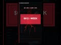 1 Missed Call Can Leak $2,661/month #Shorts