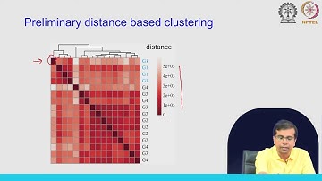 Lecture 39 : Differential Gene Expression (DGE) Analysis #swayamprabha #ch31sp