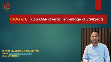 Prog6: C Programon" Largest Of Two Numbers"