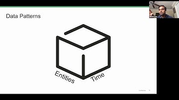 Developing a Machine Learning Feature Store