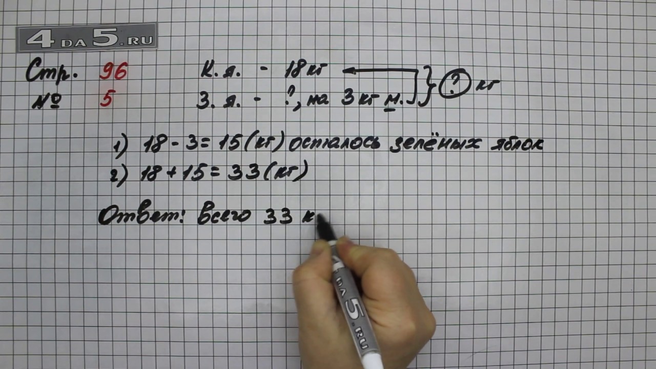 Страница 96 упражнение 6 25