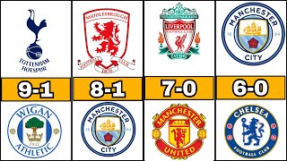 COMPARISON: Premier League Biggest Wins in History! #mancity #comparison #liverpool #chelsea