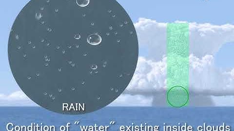 How to measure precipitation by the Dual-frequency Precipitation Radar (DPR)