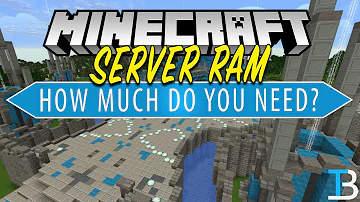Kolik gb potřebuji pro server Minecraft?