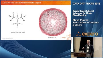 Steve Purves - Graph Convolutional Networks for Node Classification