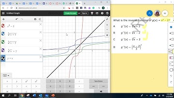 DrP Find Inverse Function #Desmos Pre-Calculus NCFE #10