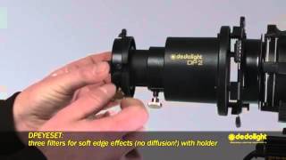 How to use  DP1   DP2   Imager Projection Attachment)   YouTube