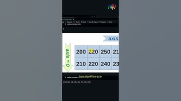 O conceito de eixo no NumPy | #shorts