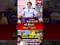 అరే..రేవంత్..నిన్ను బ**స్తాం? జనసేన షాకింగ్ విమర్శలు | Pawan Kalyan Vs Cm revanth | Red Tv Focus