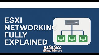 ESXI Networking fully explained |create vmk standard switch | VM kernal adapter
